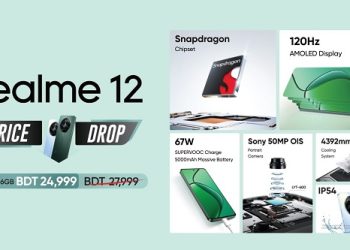 রিয়েলমি ১২-তে হট অফার, ৩০০০ টাকার অবিশ্বাস্য মূল্যছাড়!