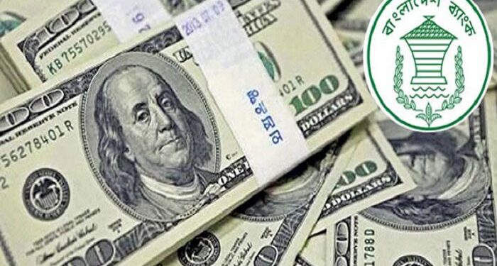 বৈদেশিক মুদ্রার রিজার্ভ বেড়ে ৩০.৫৯ বিলিয়ন ডলার