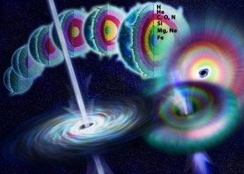 দূর মহাকাশে জন্ম নিল নতুন তারা