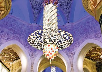 মুসলমানের ওপর অর্পিত দুই গুরুদায়িত্ব