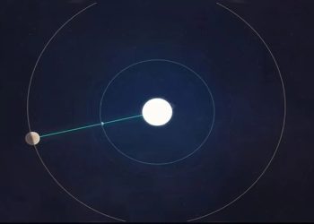 রাতভর দেখা যাবে সবচেয়ে উজ্জ্বল বৃহস্পতি, টেলিস্কোপ ছাড়াই উপভোগের সুযোগ